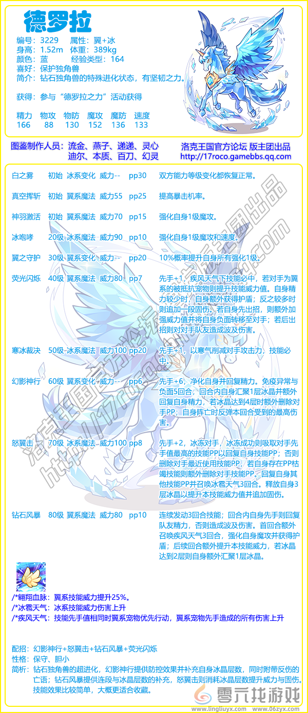 《洛克王国》德罗拉技能表图鉴(图2)