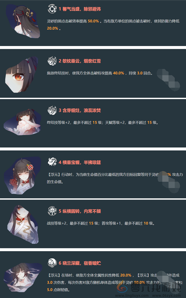 崩坏星穹铁道灵砂技能介绍(图7) 崩坏星穹铁道灵砂技能介绍(图7)