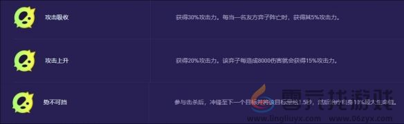 金铲铲之战s13安蓓萨异变如何搭配(图3)