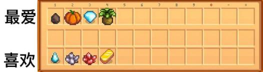 星露谷物语科罗布斯位置介绍(图5) 星露谷物语科罗布斯位置介绍(图5)