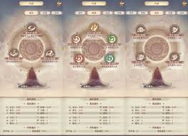 凡人传说怎么玩(图2) 凡人传说怎么玩(图2)