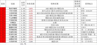 这就是江湖棍过青衣如何圆转如意(图2) 这就是江湖棍过青衣如何圆转如意(图2)