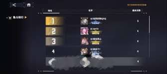 交错战线灭刃双子如何搭配阵容(图3) 交错战线灭刃双子如何搭配阵容(图3)