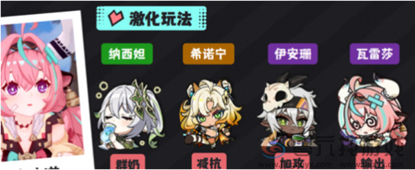 原神瓦雷莎雷激化阵容玩法攻略(图2)